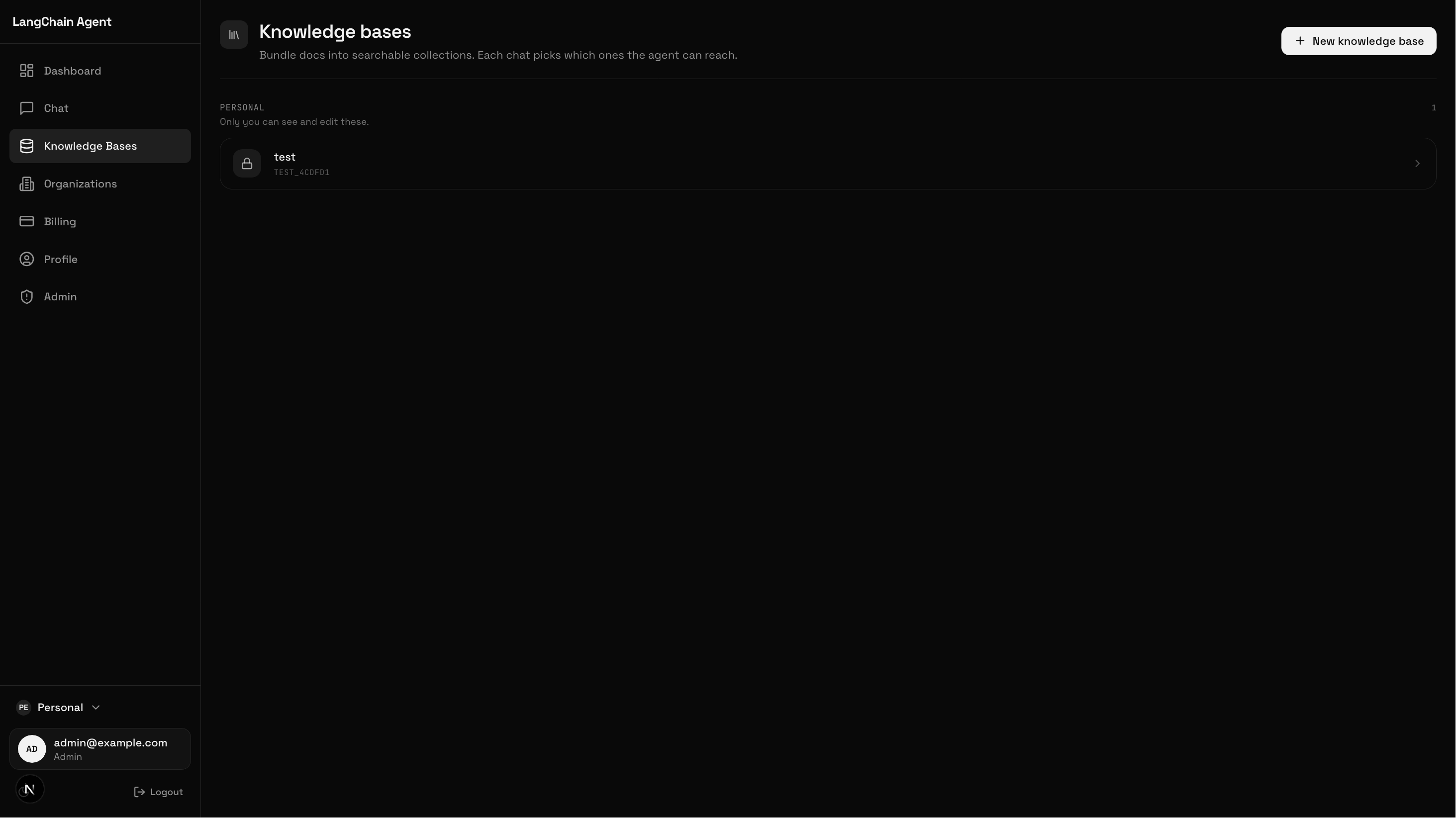 Knowledge bases list