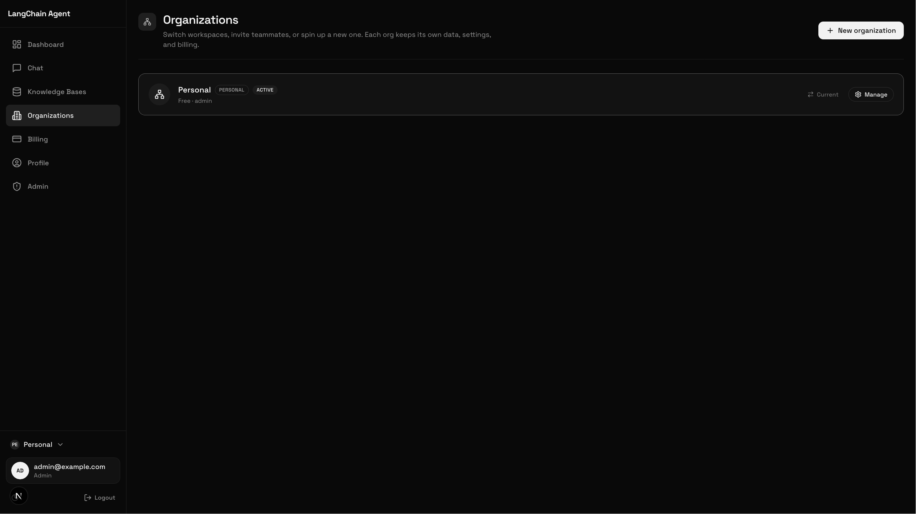 Organizations list with the active workspace